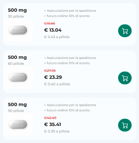 Generic Glucophage ( Metformin )